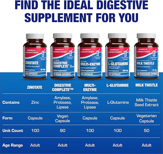 Chelated Zinc Picolinate 30mg - Clinically Formulated High Potency Zinc Supplement for Women & Men for Healthy Skin Bone & Immune System Support - Vegan Non-GMO & Easy to Swallow - 100 Servings