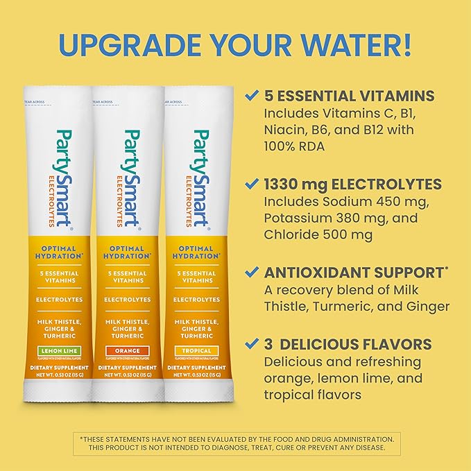 Himalaya PartySmart Electrolytes, Supports Optimal Hydration, with Vitamins C, B12, B6 & Niacin, 3 Key Electrolytes, and Milk Thistle (Variety)