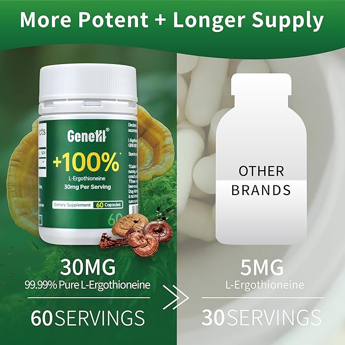 L-Ergothioneine Supplement, 30mg(EGT)/Serving, 6X Ergothioneine Mushroom Extract Supplements Longevity, Immune Support, Heart Health & Brain Supplement, Lab Tested, Made in USA, 60 Servings
