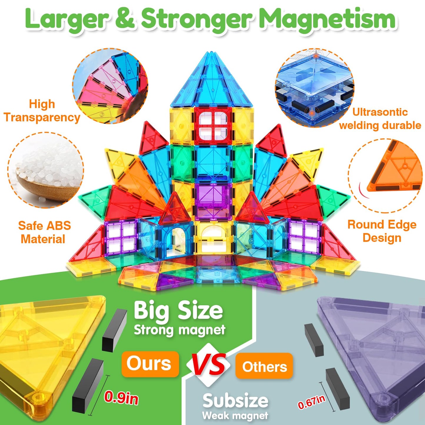 100PCS Magnetic Tiles Building Blocks with 2 Cars Montessori Toys for 3 4 5 6 7 8 Year Old Boys Girls Kids STEM Learning Educational 3D Rainbow Castle Construction Magnet Toys Christmas Birthday Gifts