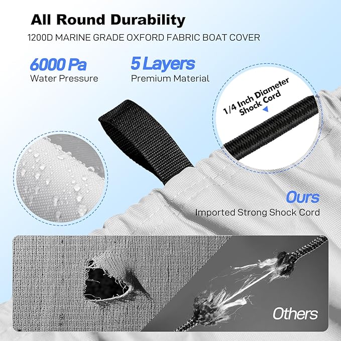 Boat Cover 16-18.5ft, Bass Tracker Boat Cover with Sand Bag Mooring Kit, 1200D Marine Canvas Waterproof Heavy Duty Boat Covers for 16 feet 17ft 18' Foot V Hull Bass & Runabout Boat,Gray