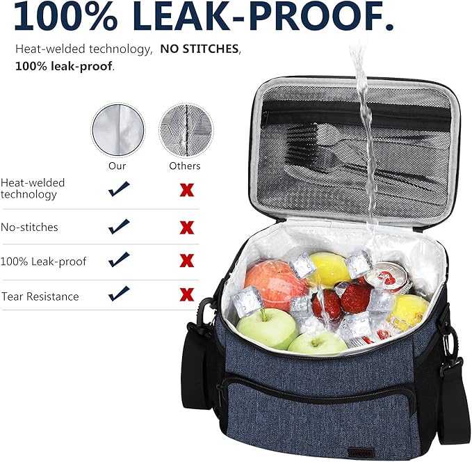 Gloppie Lunch Box for Men Women Insulated Lunch Bag Reusable Lunch Cooler Bag, Blue