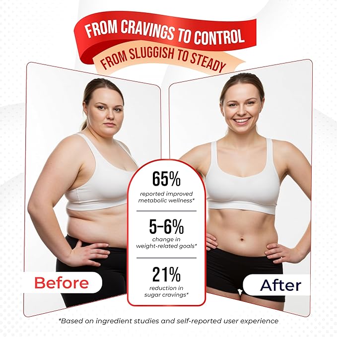 Ultra Gymnema Sylvestre Supplements - Enhanced with Berberine Ceylon Cinnamon Holy Basil for Optimal Immunity, Pancreatic & Circulatory Function