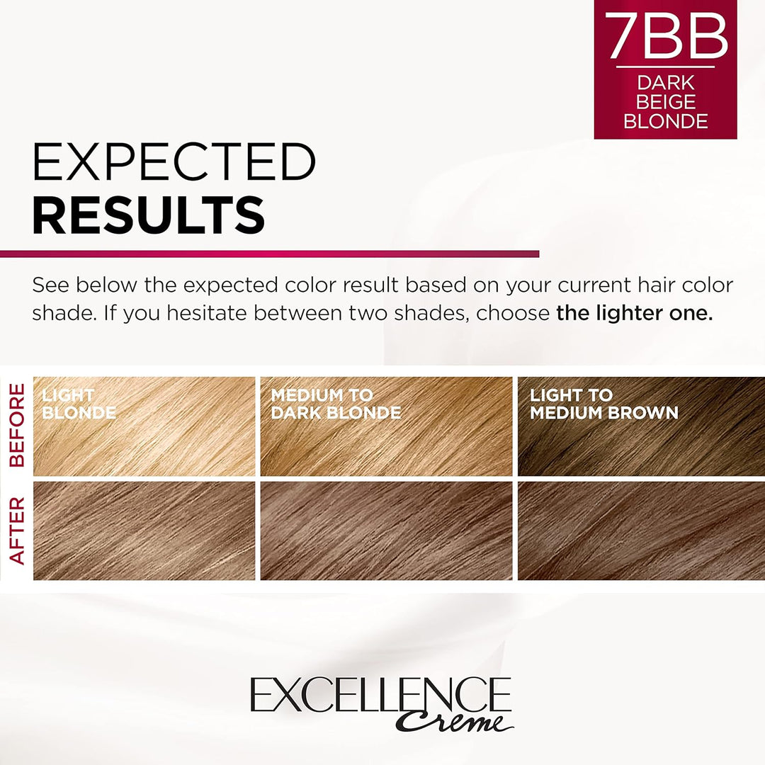 5RB Medium Reddish Brown Hair Color | L'Oreal Paris Excellence Creme – 8 Weeks Gray Coverage