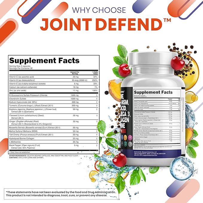 Clean Nutraceuticals Glucosamine Chondroitin MSM 1500mg with Turmeric Curcumin, Collagen, Hyaluronic Acid, Omega 3 – Joint Health Supplement for Men & Women – Joint Complex – 120 Count