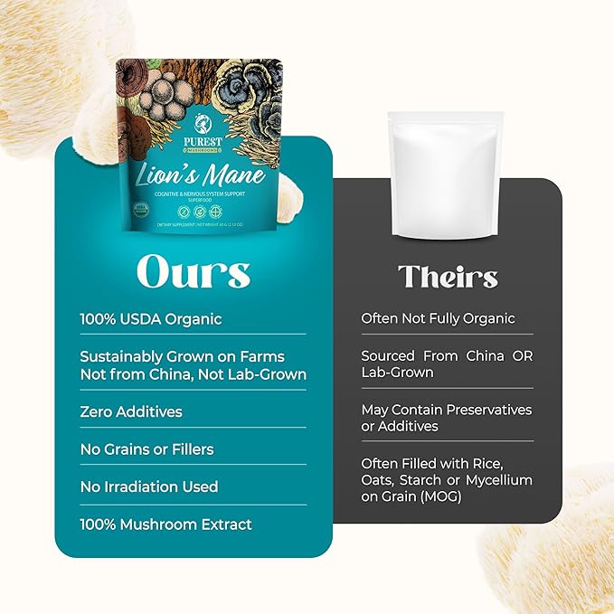 Lion’s Mane Powder - Organic Lions Mane Mushroom Extract for Cognitive & Nervous System Support - Brain Supplements for Memory and Focus 60g