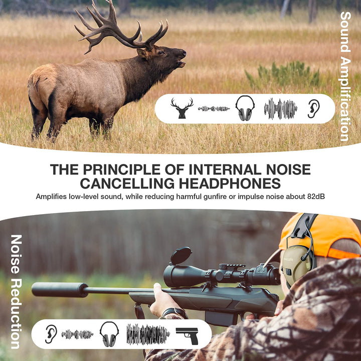 awesafe Electronic Shooting Earmuffs Ear Hearing Protection Headphones for Shooter Gun Range Noise Reduction Sound Amplification (Green)