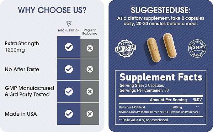 Berberine Supplement 1200mg HCI - 60 Capsules, 3rd Party Lab Tested, Non-GMO, GMP Certified - Supports Metabolic Health & Overall Wellness