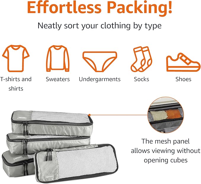 Amazon Basics Slim Packing Cubes for Travel, Packing Organizers, 4-Piece-Set With Double Zipper Pulls and Mesh Top Panel, 100% Durable Polyester, Gray, 14"L x 5"W x 3"H