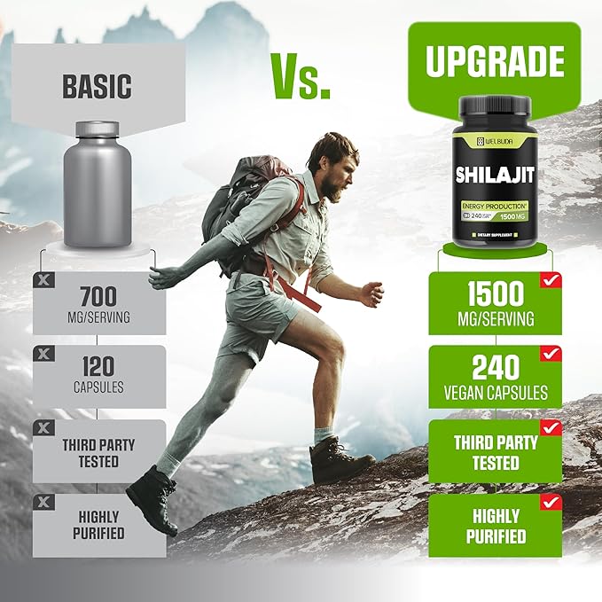 1500mg Shilajit Capsules Extract 5:1 - Immune System, Energy Production, Brain Health & Overall Well-Being Support - 240 Capsules