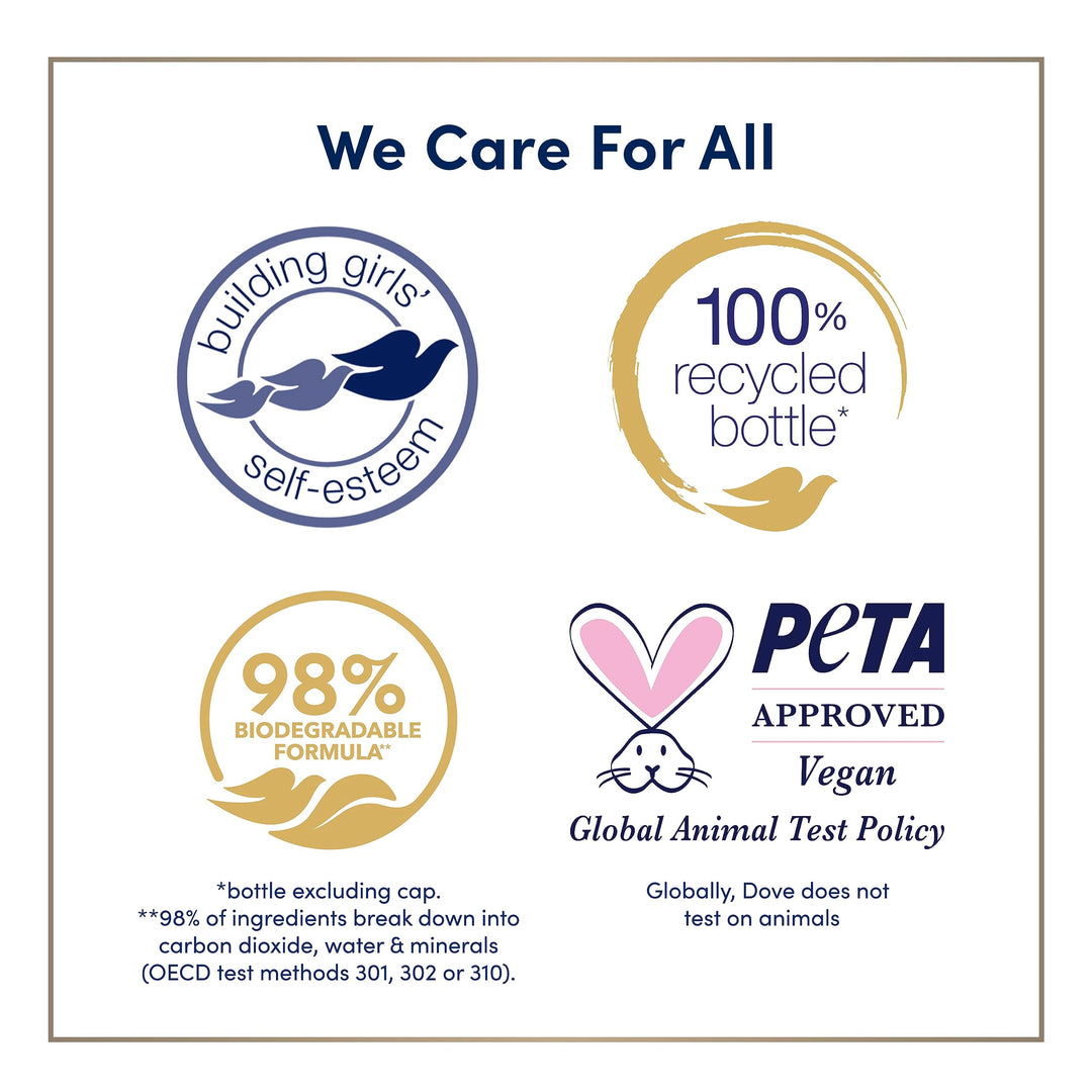 Dove Body Wash Deep Moisture for Dry Skin Body Wash with 24hr Renewing MicroMoisture Nourishes The Driest Skin 3 oz (Pack of 3)