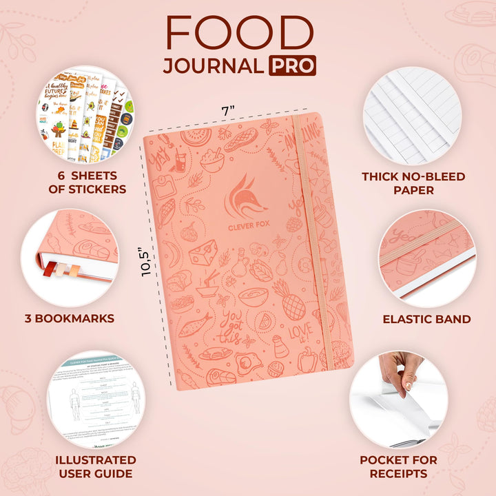 Clever Fox Food Journal Pro – Diet & Wellness Planner for Women & Men – Weight Loss Diary with Calorie Tracker – Food Log for Tracking Meals, Exercise & Weightloss - Undated, 7" x 10" Light Pink