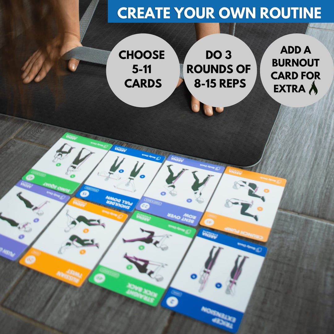 Arena Strength Band Fitness Workout Cards- Instructional Fitness Deck for Resistance Band Workouts, Beginner Fitness Guide for Resistance Band Training Exercises at Home. includes Workout Routines.