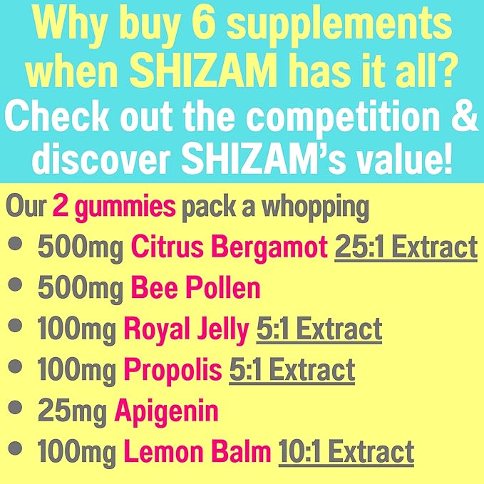 Bee Pollen Apigenin Citrus Bergamot Gummies w Organic Propolis Royal Jelly Honey Lemon Balm Extract, Supplement for Men Kids, Tincture Drops Powder Capsule Herb Capsules Supplements Alt, Pollan Polen