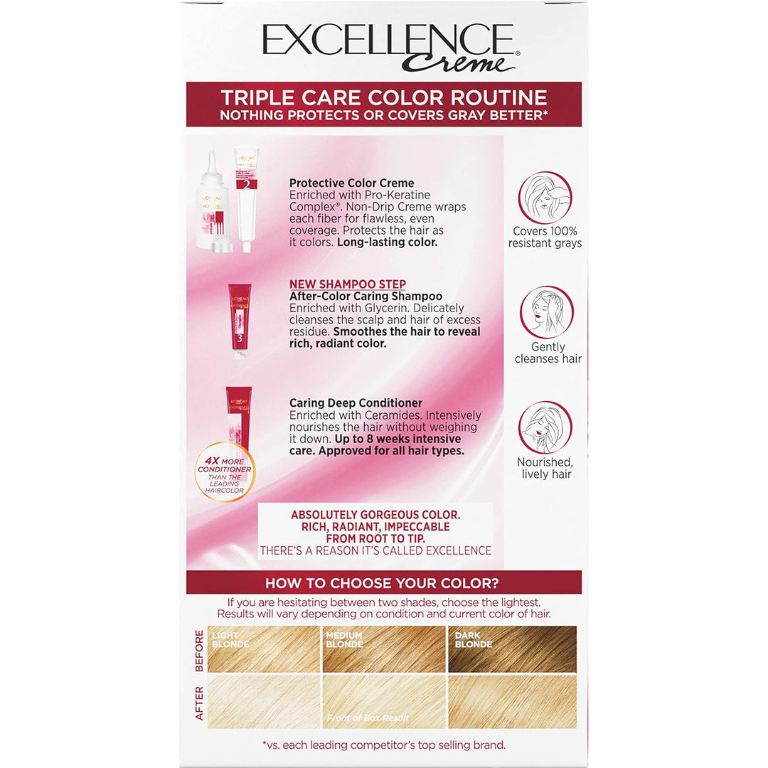 5RB Medium Reddish Brown Hair Color | L'Oreal Paris Excellence Creme – 8 Weeks Gray Coverage