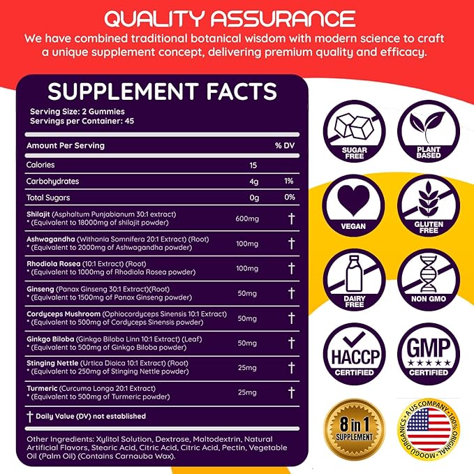 18,000mg Moogu Pure Himalayan Shilajit (90 Gummies) Ashwagandha, 75%+ Fulvic Acid & 85+ Trace Minerals I Men,Women I Panax Ginseng, Rhodiola, Turmeric, Gingko, Biloba, Cordyceps, Stinging Nettle.