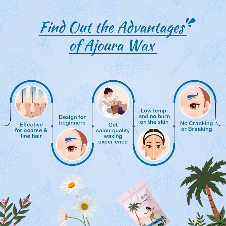 Ajoura 2.5LB Aloe Hard Wax Beads | Premium Sensitive Skin Hair Removal