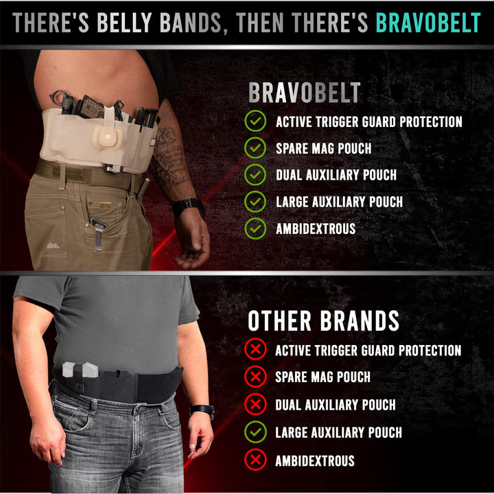 BravoBelt Belly Band Holster - Athletic Flex FIT for Running, Jogging, Hiking - G17-43 S&W M&P 40 Shield | for Men & Women (Tactical Nude, XL - 45" - 55" Belly)