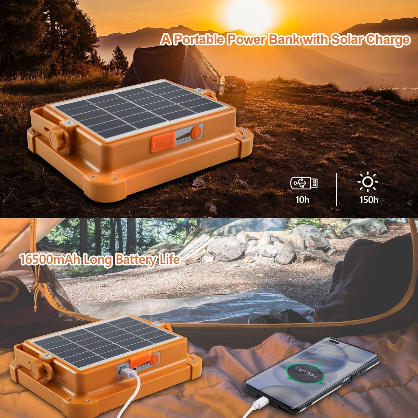 100W Rechargeable Work Light, 10000Lum Portable Solar LED Floodlight with USB Port/Magnetic/ 16500mAh/ 4 Lighting Modes, Emergency Work Lamp Job Site Ligh for Camping, Fishing