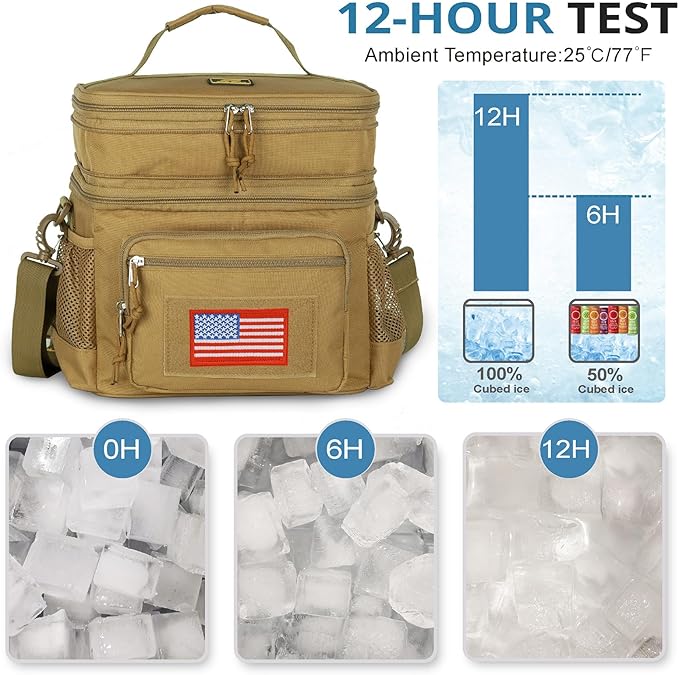 ATRIPACK Lunch Bag for Men, Double Deck Tactical Lunch Box Work with Shoulder Strap MOLLE Webbing Large Lunch Cooler Leakproof Insulated （Brown）