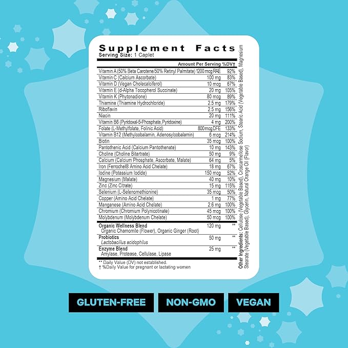 Best Nest Wellness Mama Bird Prenatal Multi Plus - Prenatal Care Supplement Supports Brain & Digestive Health - Vegan Multivitamin with L-Methylfolate, Probiotics & More - 30 Caplets (30 Servings)