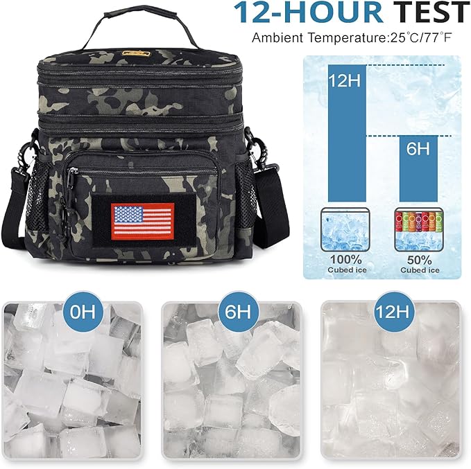 ATRIPACK Lunch Bag for Men, Double Deck Tactical Lunch Box Work with Shoulder Strap MOLLE Webbing Large Lunch Cooler Leakproof Insulated （Camo-Black）