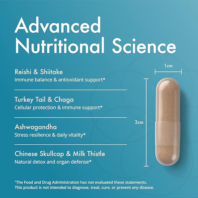 Natura Health Products Mushroom Synergy Supplement - Featuring Turkey Tail, Red Reishi, Chaga, & Poria Mushrooms - Modulates Healthy Immune Response* (180 Capsules)