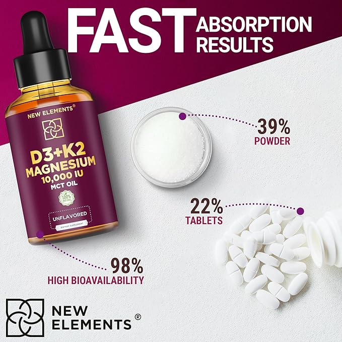 Liquid Vitamin D3 K2 10000IU with Magnesium Glycinate 5mg | VIT D3 K2 Drops for Adults | Mk7 Vitamin K2 100mcg | Vitamin D3 + K2 Supplement for Men & Women | Gluten Free | Non-GMO