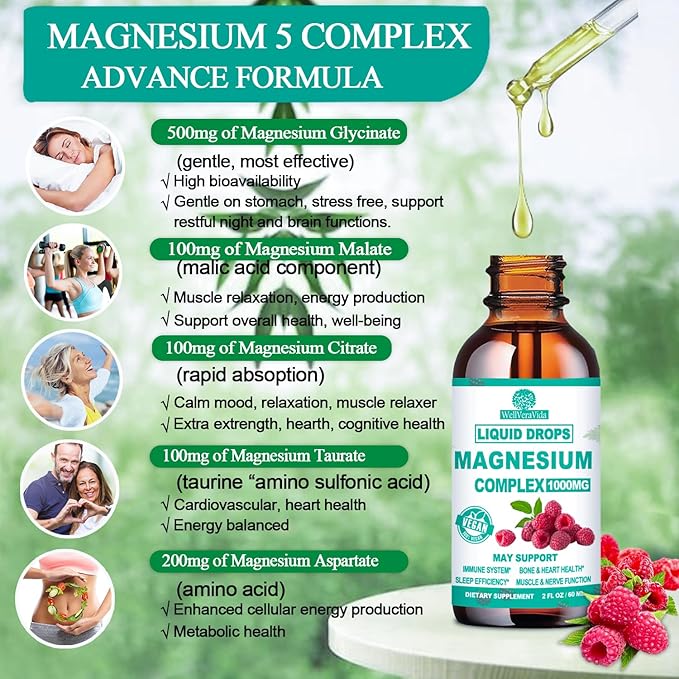 Cortisol Detox for Women & Men w. Super Calm 16-in-1 Magnesium, Theanine, Ashwagandha, St Johns Wort, Lemon Balm, Cortisol Wellness Liquid Drops for Balanced Cortisol, Harmone Balanced & Relaxation