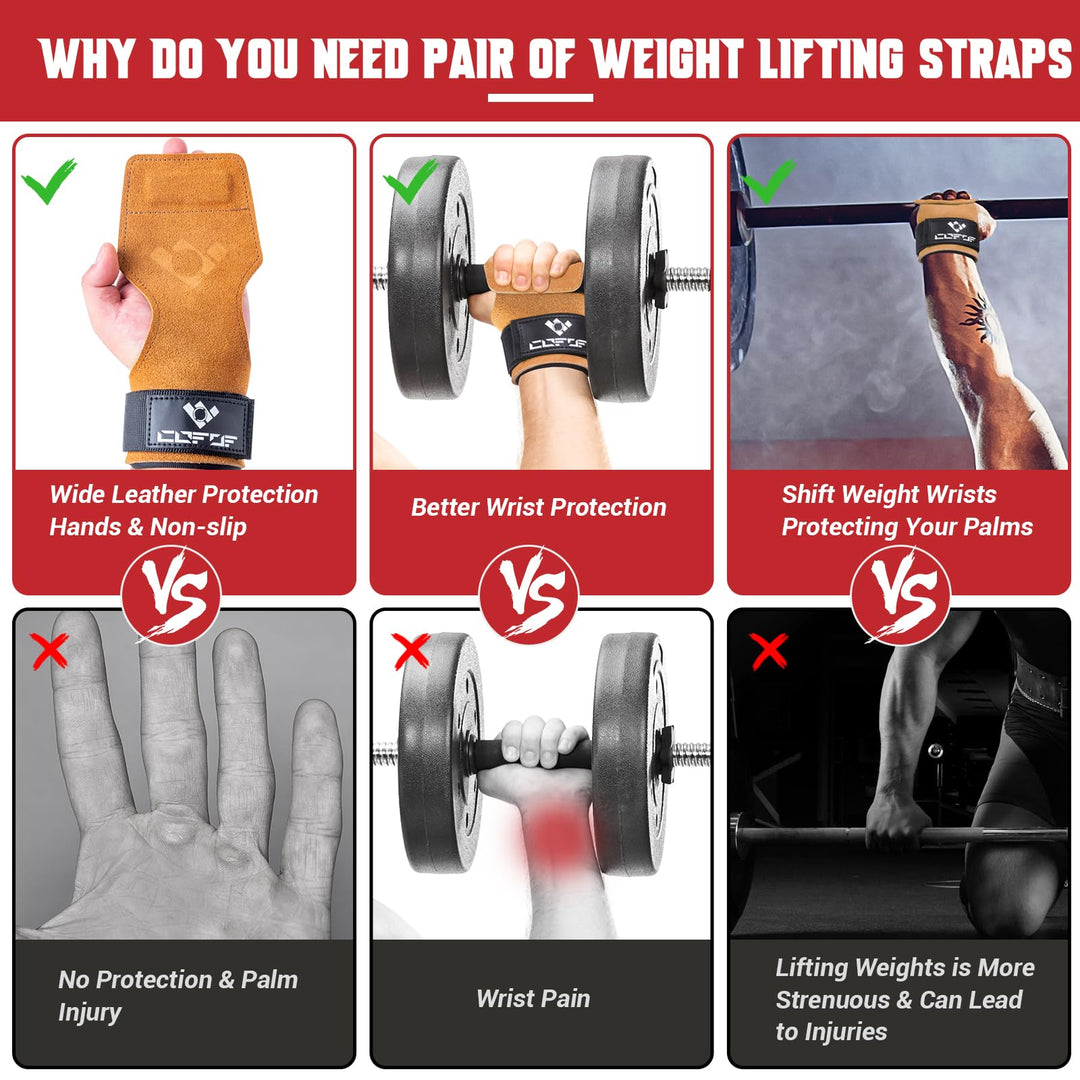 COFOF Weight Lifting Wrist Strap,Double Layer Leather Weightlifting Wrist Strap for Deadlift and Powerlifting, Adjustable Neoprene Padded Gym Workout Lifting Wrist Hooks for Men/Women(Pair)