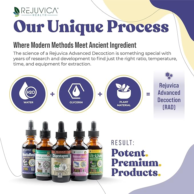 Advanced Sleep Support Supplement - Liquid Delivery for Better Absorption - Melatonin, Magnesium, Theanine, Valerian, Passionflower, Chamomile & More!