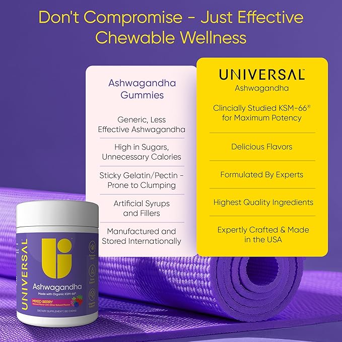 Ashwagandha KSM-66 Chews - Daily Stress, Cognitive Function and Mood Support Chewable Supplement, Bioavailable Full Spectrum KSM66 Ashwagandha Root Extract, Calm & Relaxation – Mixed Berry, 60 Count