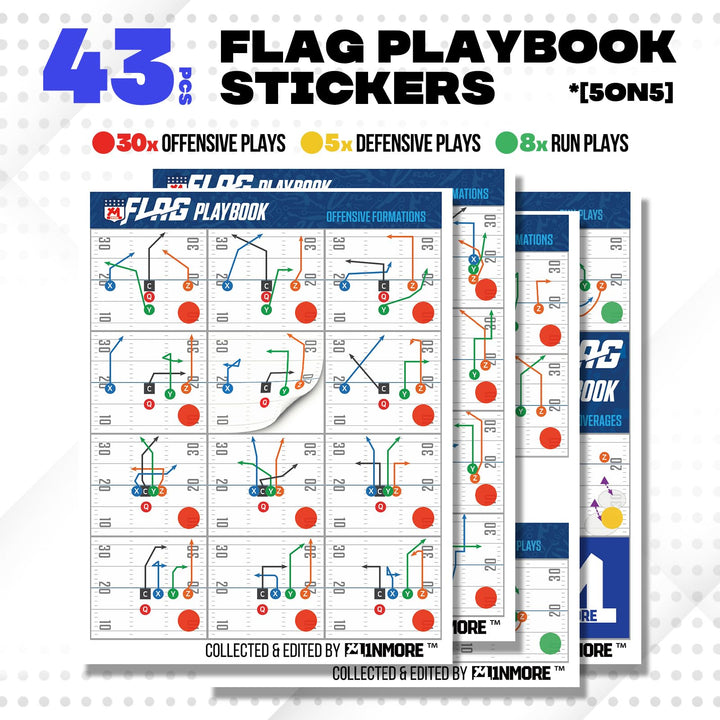 1NMORE Football Wristbands with Playbook System,Wrist Coach for Youth,Softball Wristbands with Tactics Stickers & Cards Blue