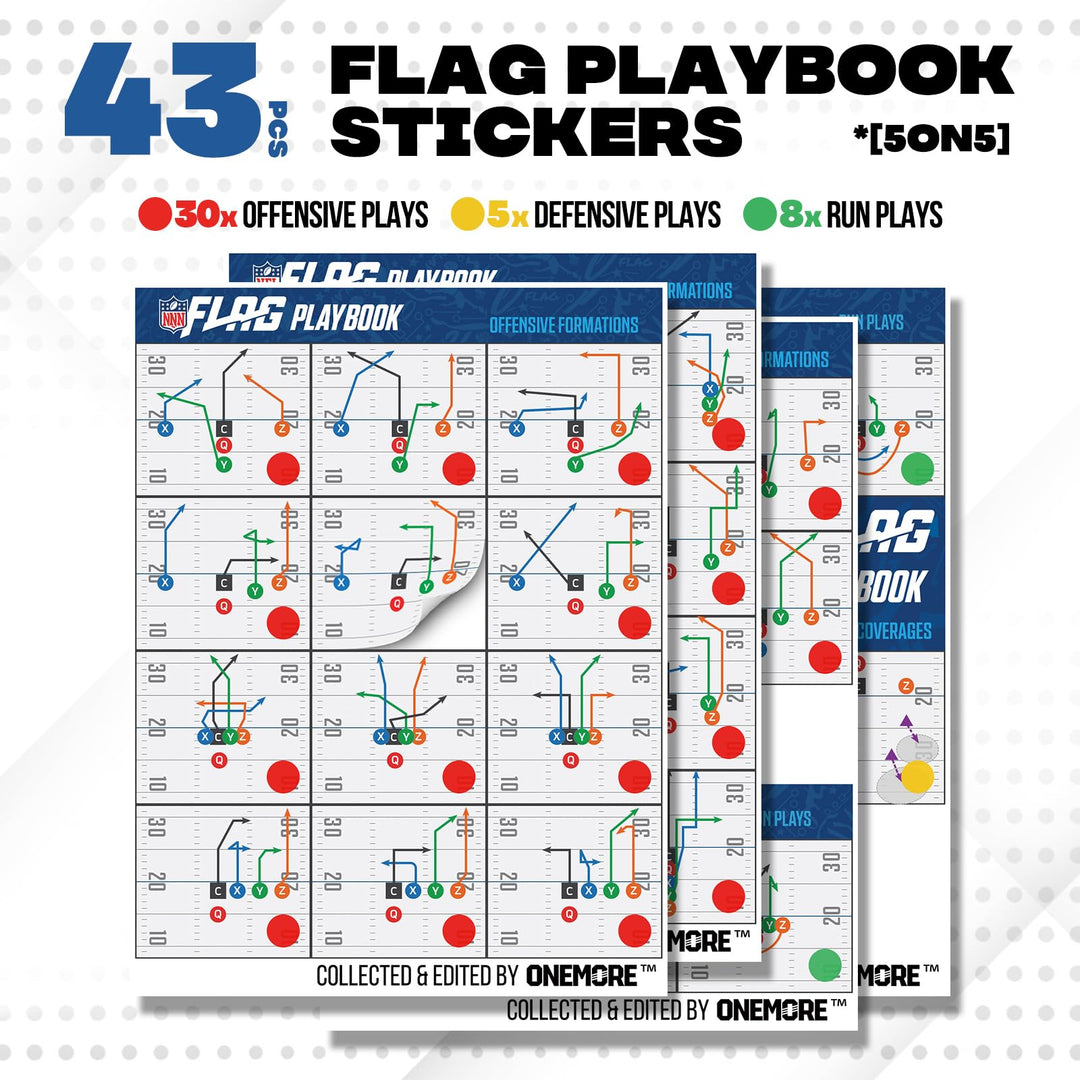 1NMORE Football Wristbands with Playbook System,Wrist Coach for Youth,Softball Wristbands with Tactics Stickers & Cards Black-5 Pack