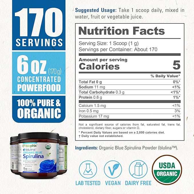 biophix Blue Spirulina Powder Organic 6 oz – Natural Dye Pigment Nutrient-Rich Algae – Blue Algae Supplement – Pure Organic Espirulina Azul en Polvo – 170 Servings