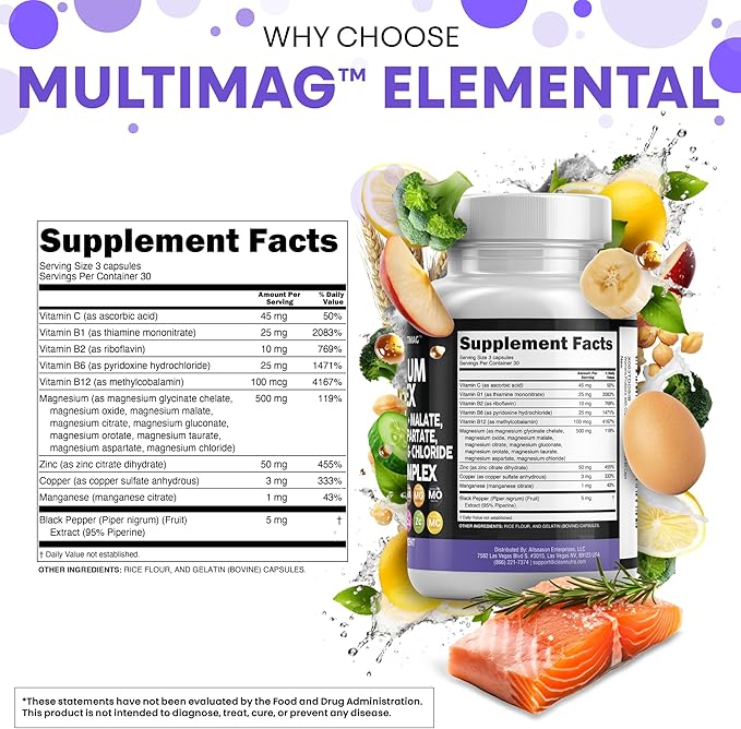 Clean Nutraceuticals Magnesium Complex with Magnesium Glycinate Citrate Malate Oxide Taurate Aspartate Orotate & Mag Chloride, Zinc Copper Manganese & Vitamin C B1 B2 B6 B12 Complex - 1Pack