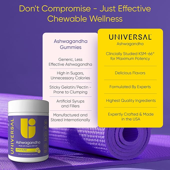 Ashwagandha KSM- 66 Chews - Daily Stress, Cognitive Function and Mood Support Chewable Supplement, Highly Bioavailable Full Spectrum KSM66 Ashwagandha Root Extract, Calm & Relaxation - Lemon, 60 Count