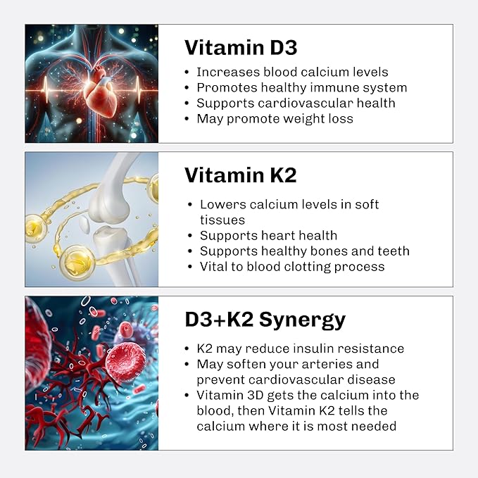 Aurora Nutrascience Mega-Liposomal Vitamin D3/K2 & Ultra Liposomal Biotin Bundle