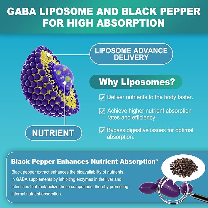 GABA Supplement - 1000 mg Liposomal Form for Optimal Absorption,GABA with L-Theanine, Magnesium Glycinate, 5HTP, Vitamin D3 for Brain Calm, Mood, Zzz Better - Melatonin-Free 120 Softgels.