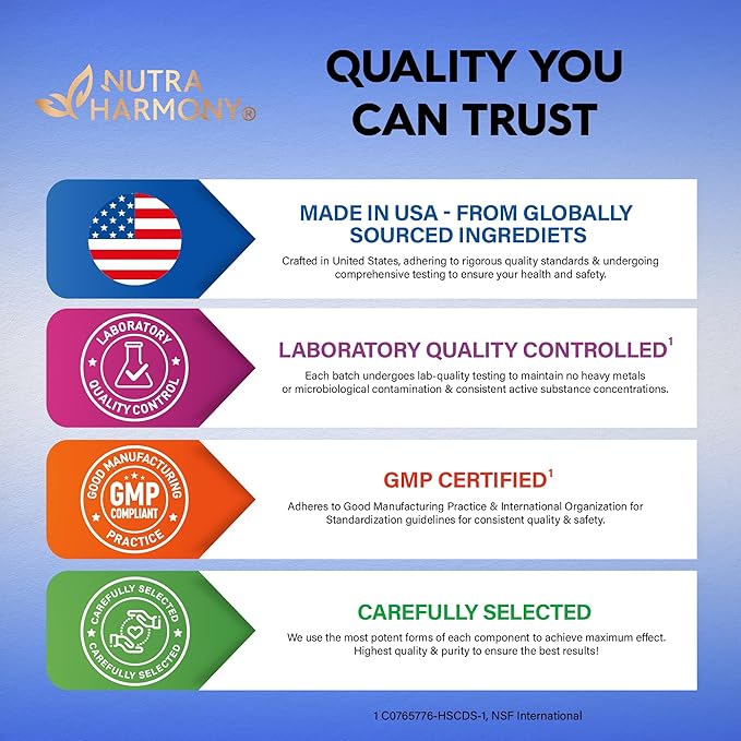 Alpha GPC Supplement with L-Theanine | L-tyrosine | Vitamin B6 & B12 - Alpha GPC 600 mg for Focus, Memory & Energy - Bioactive Choline for Brain & Cognition - for Men & Women - Made in USA - 60 Caps