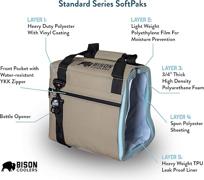 Bison Coolers Softpak Series, Made in USA, Soft Cooler Bag Insulated Leak Proof for Beach, Travel, Camping, Picnic, Car, Trips, 24+ Hour Ice Retention