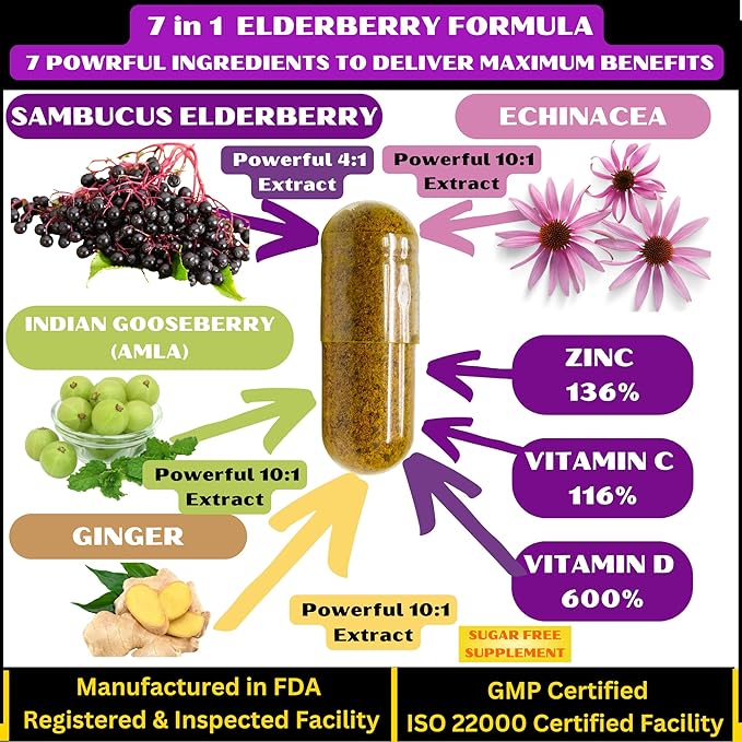 7 Ingredients Elderberry Blend & 4X Turmeric Curcumin Blend. Elderberry with ZINC Echinacea Vitamin C & D Turmeric with Ginger 95% Curcuminoids & Black Pepper 90+90 Capsules.All Natural Non-GMO
