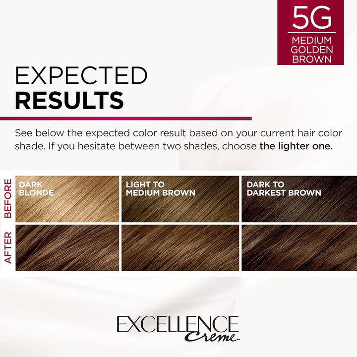 5RB Medium Reddish Brown Hair Color | L'Oreal Paris Excellence Creme – 8 Weeks Gray Coverage