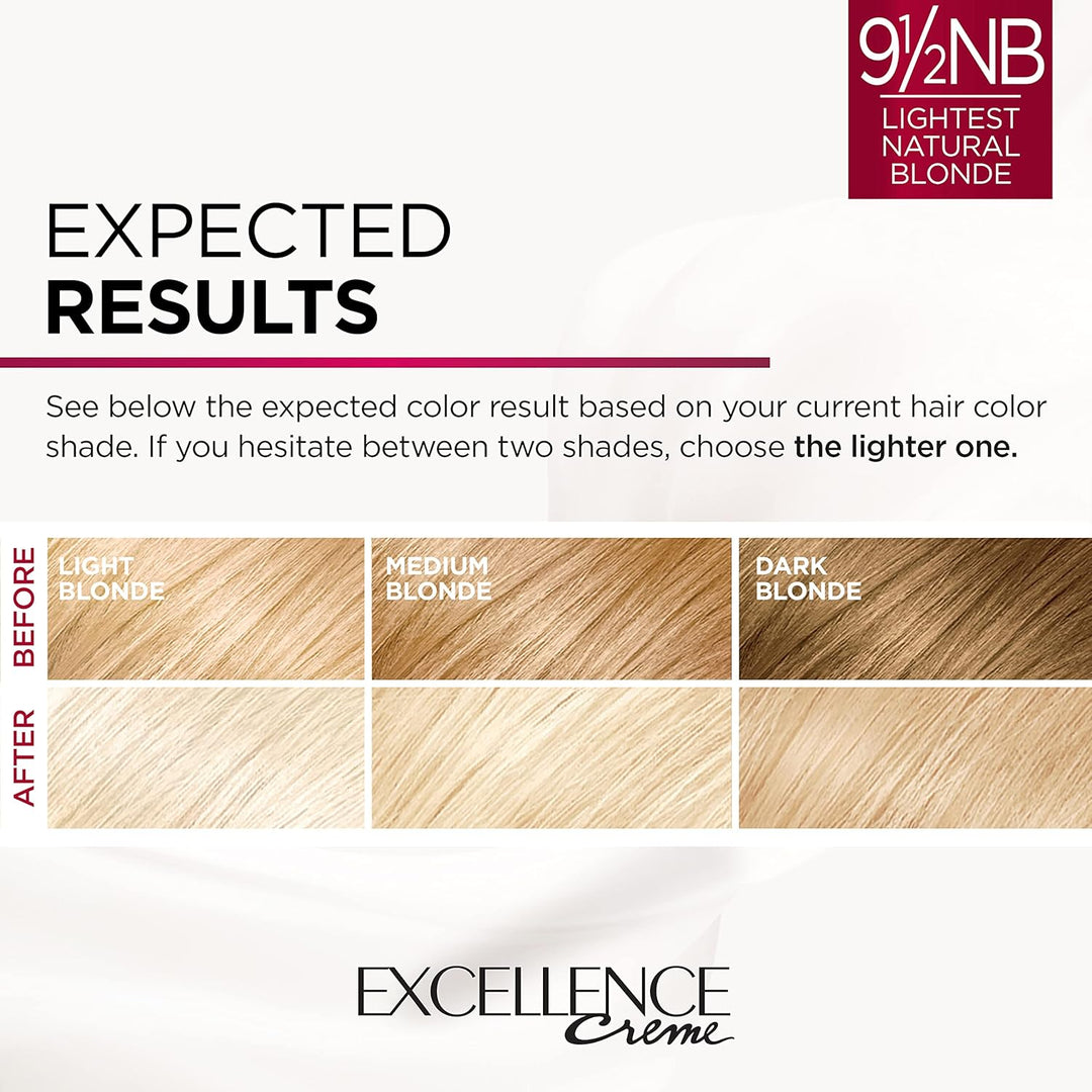 5RB Medium Reddish Brown Hair Color | L'Oreal Paris Excellence Creme – 8 Weeks Gray Coverage