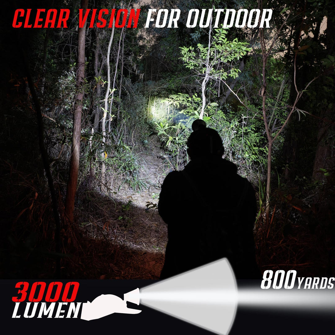 BIGSUN Rechargeable Spotlight Q953 with S300 Rechargeable Headlamp