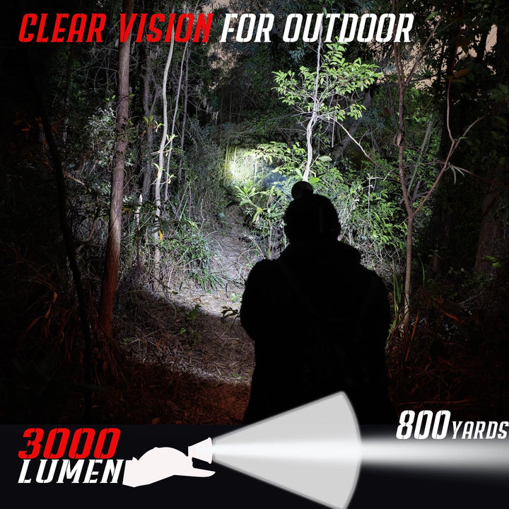 BIGSUN Rechargeable Spotlight Q953 with S300 Rechargeable Headlamp