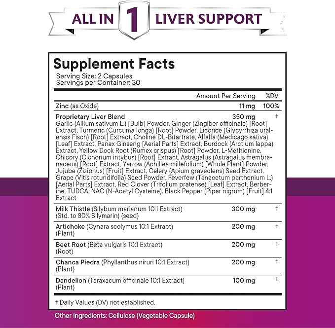 NEW AGE Milk Thistle NAC Chanca Piedra Beet Root Artichoke Dandelion Root Astragalus - Plus TUDCA & Ginger - 60 Count