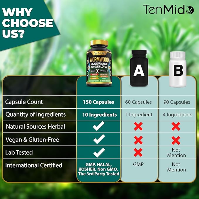 Wormwood Capsules Supplement for Men and Women, 10in1 Formula with Black Walnut, Whole Cloves, Turmeric, Cayenne Pepper & More - Digestive, Immune Support - Nutrient Rich - 150 Capsules