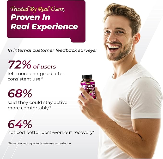 12,900mg Beet Root x12 Potency with Grape Seed Extract, Maca Root, Red Spinach, Ashwagandha - Healthy Energy Supplement for Heart Support (90 Count (Pack of 1))