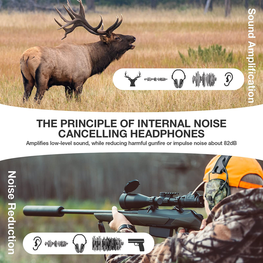 awesafe Electronic Shooting Earmuffs Ear Hearing Protection Headphones for Shooter Gun Range Noise Reduction Sound Amplification (Camo)